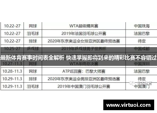 最新体育赛事时间表全解析 快速掌握即将到来的精彩比赛不容错过