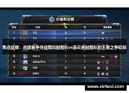 焦点战报：选拔赛争夺战南昌射箭队vs连云港射箭队的王者之争较量