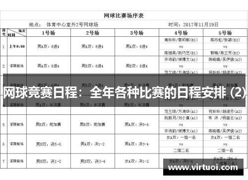 网球竞赛日程：全年各种比赛的日程安排 (2)