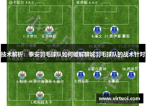 技术解析：泰安羽毛球队如何破解聊城羽毛球队的战术针对