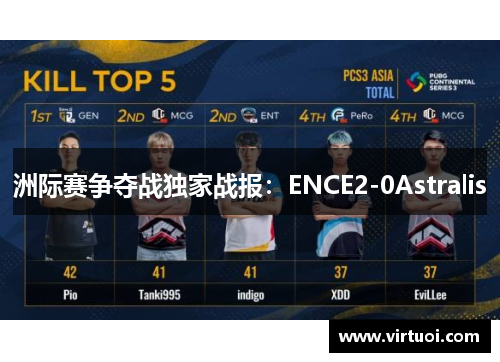 洲际赛争夺战独家战报：ENCE2-0Astralis